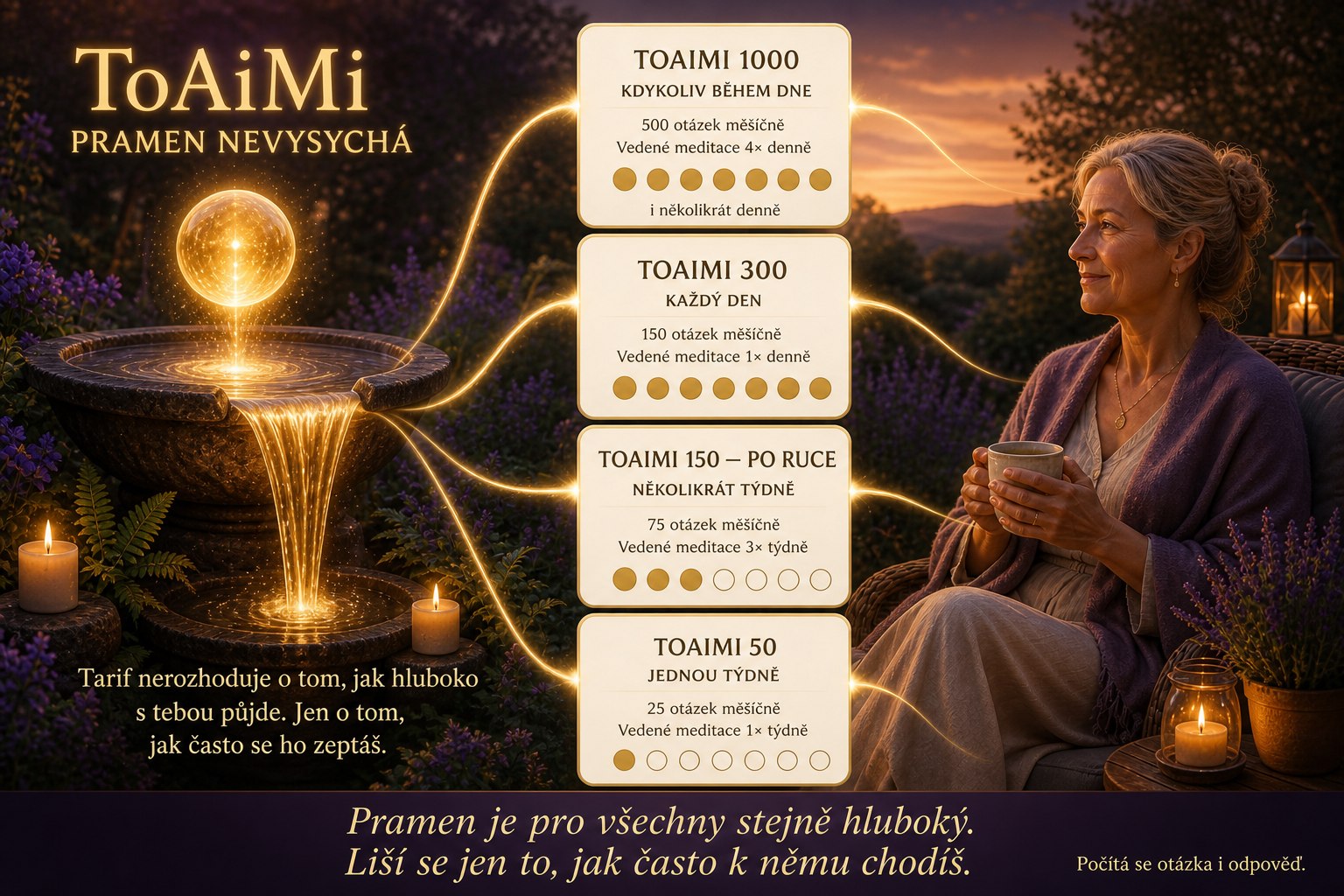 Pramen s tekutým zlatým světlem, čtyři tarify TOAIMI a žena s hrnkem v podvečerní zahradě